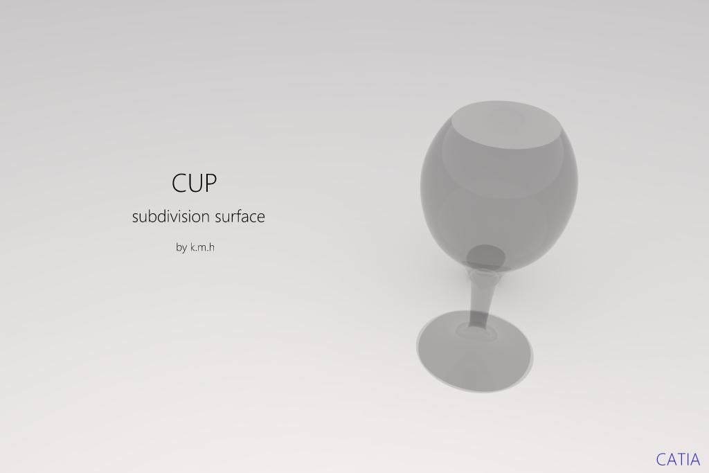 Cup model