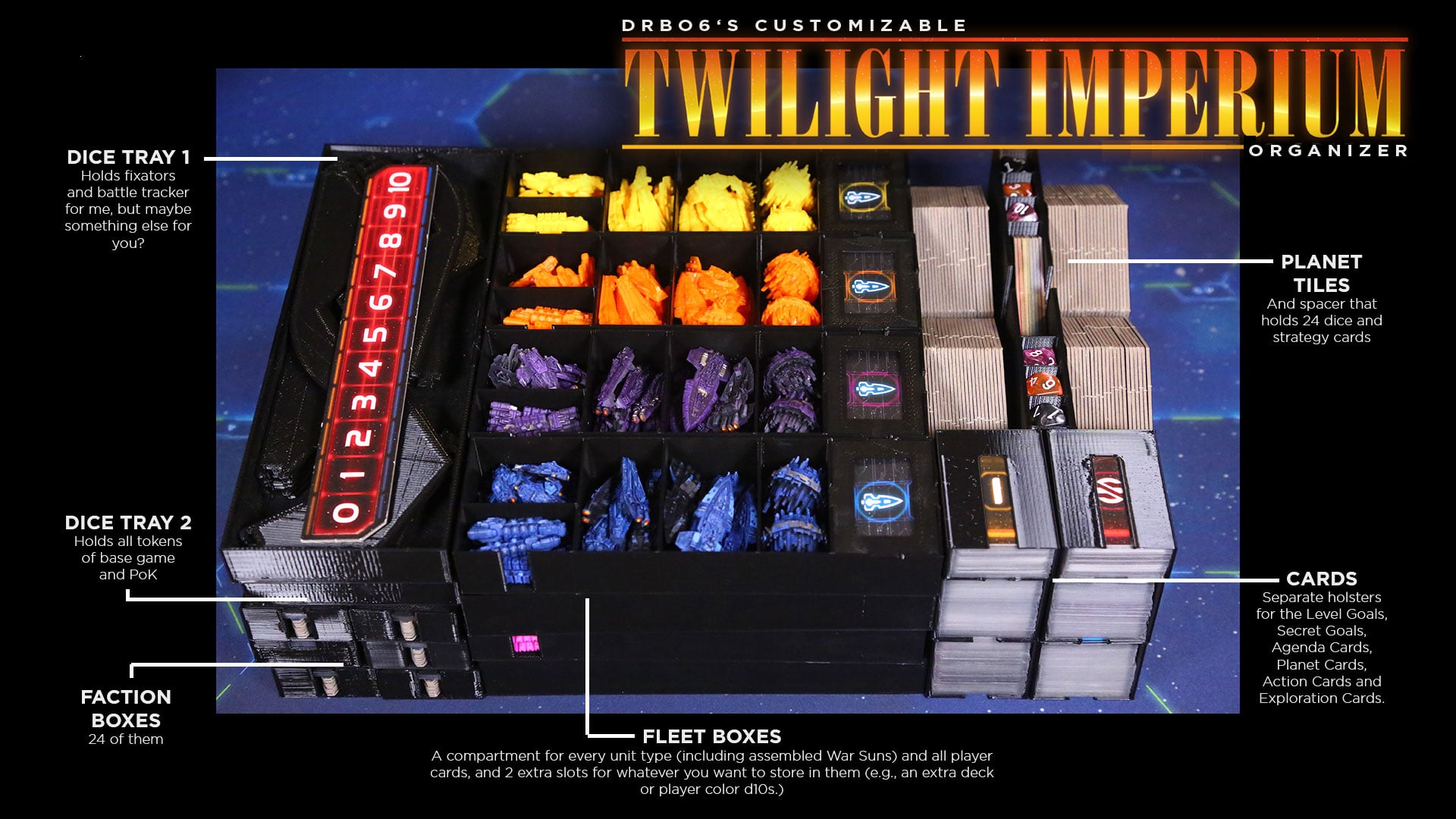 Twilight Imperium 4 + Prophecy of Kings Expansion Organizer