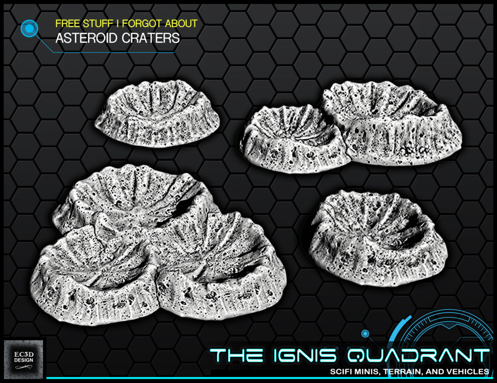 Asteroid Craters - The Ignis Quadrant