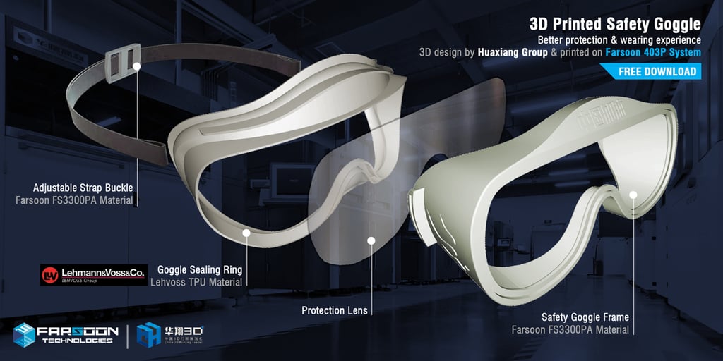 Farsoon 3D printed goggle-Large Size