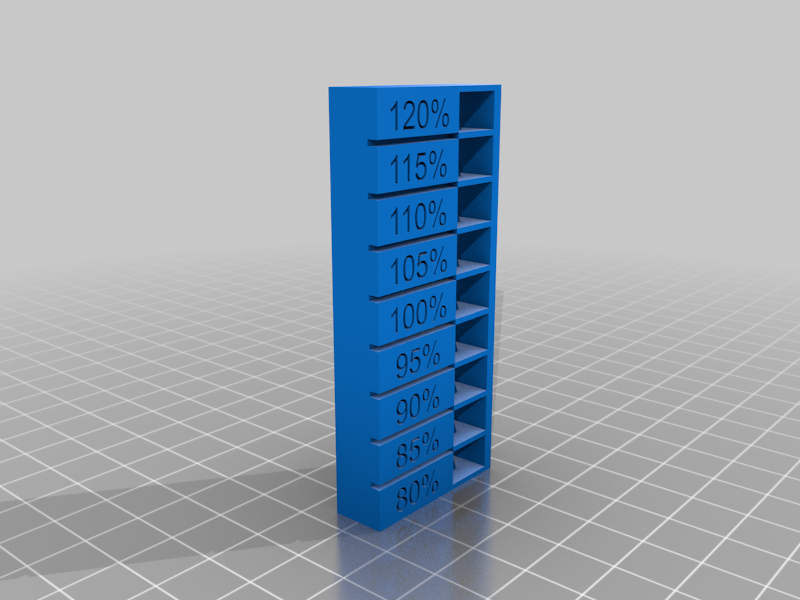 Extrusion Multiplier Test