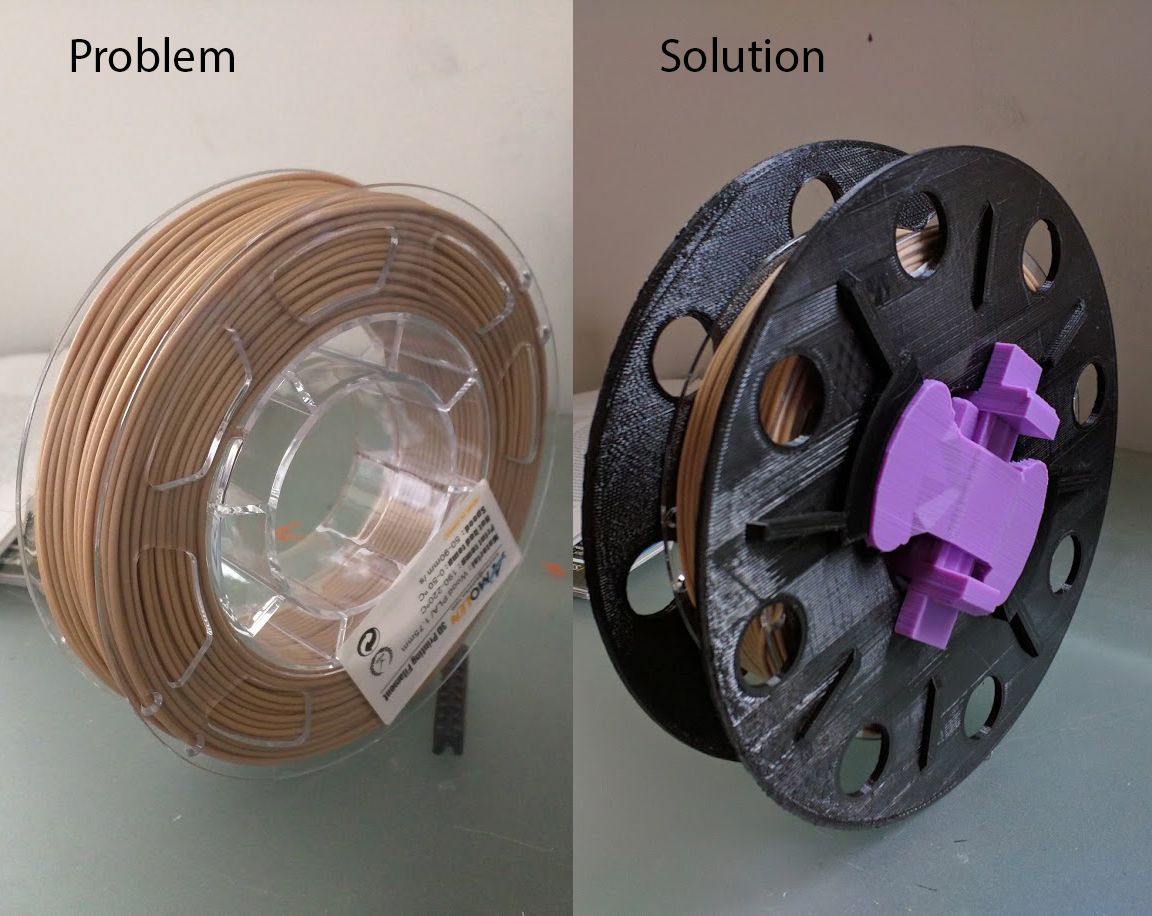 Adjusting Small Spool Adapter