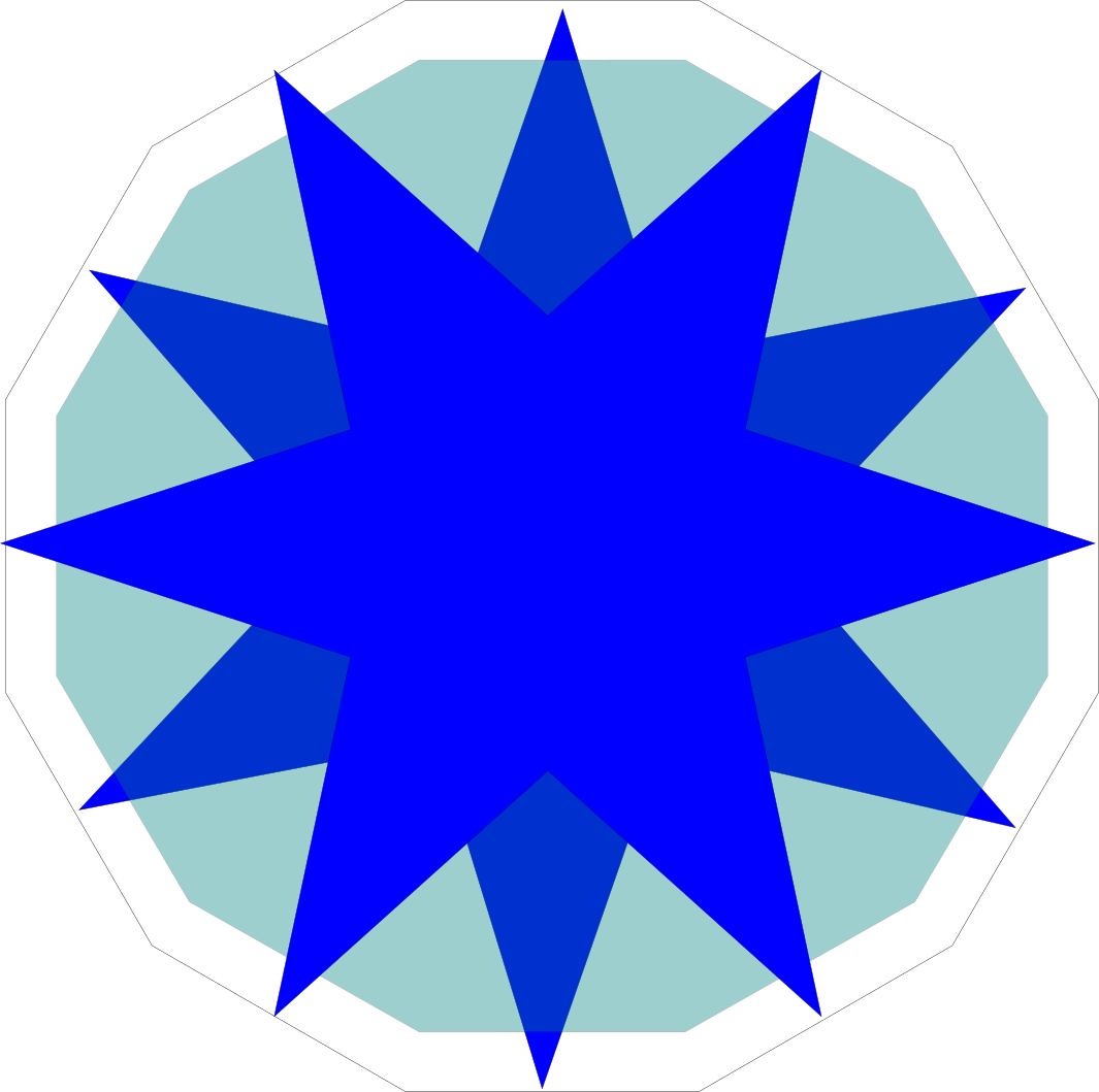 erkark