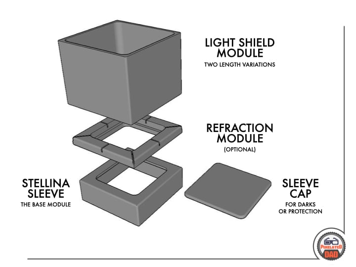 Stellina (Telescope) - Sleeve & Cap (System)