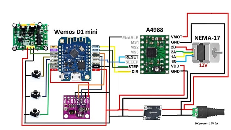 Curtain Control System