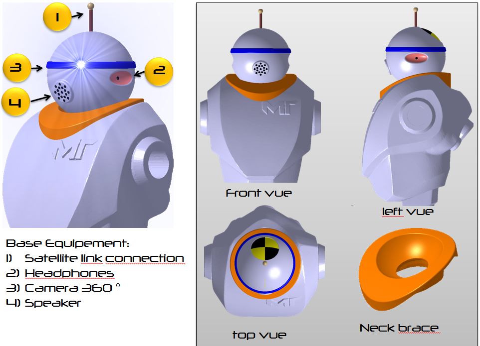 Project about the MakerTron Design Contest
