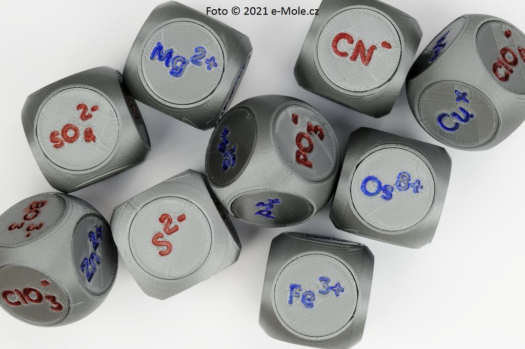 Fun science: Nomenclature of inorganic chemistry (variable dice)