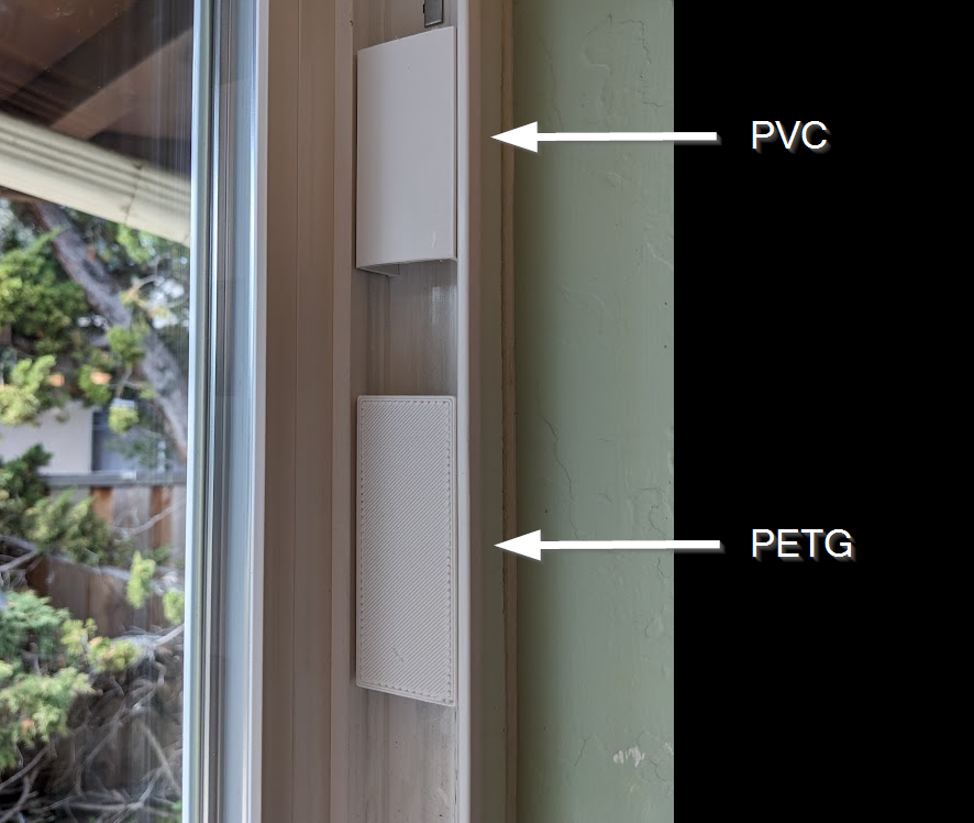 Sliding Window Stop / Limit