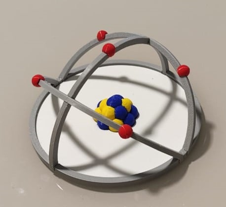 Rutherford Atomic Model