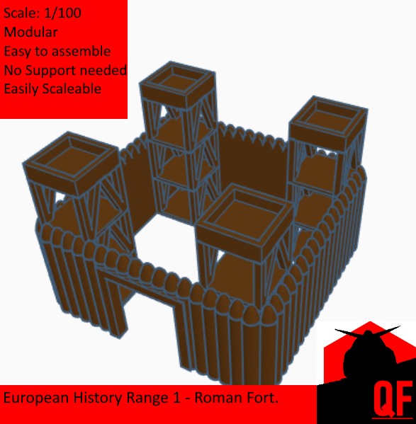 Quickfootie Architectural-European History-1-Roman Fort 1/100 (15mm Scale)