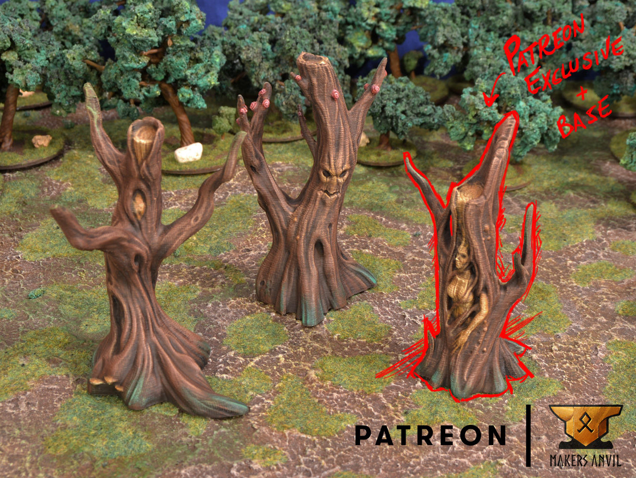 Set of Trees