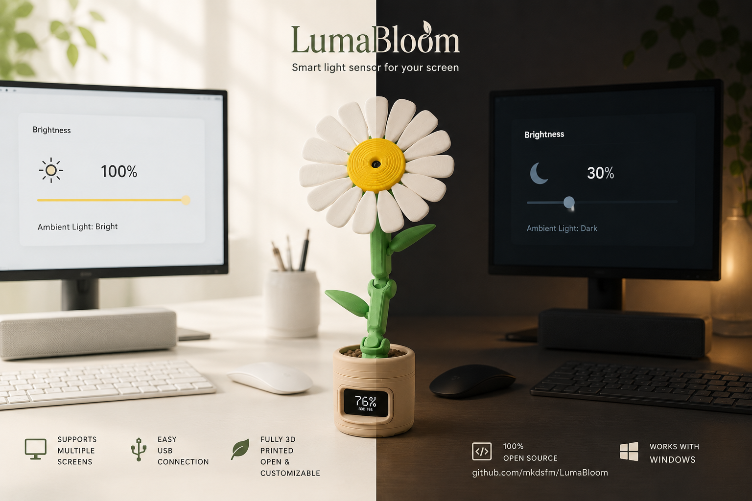 LumaBloom — 3D Printed Ambient Light Sensor Flower for Monitor Brightness Control