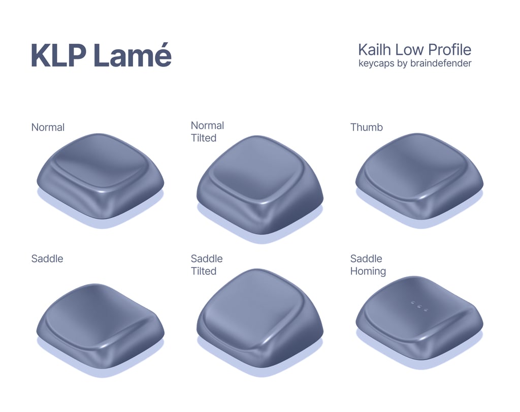 KLP Lame. Kailh Low Profile Choc keycaps.