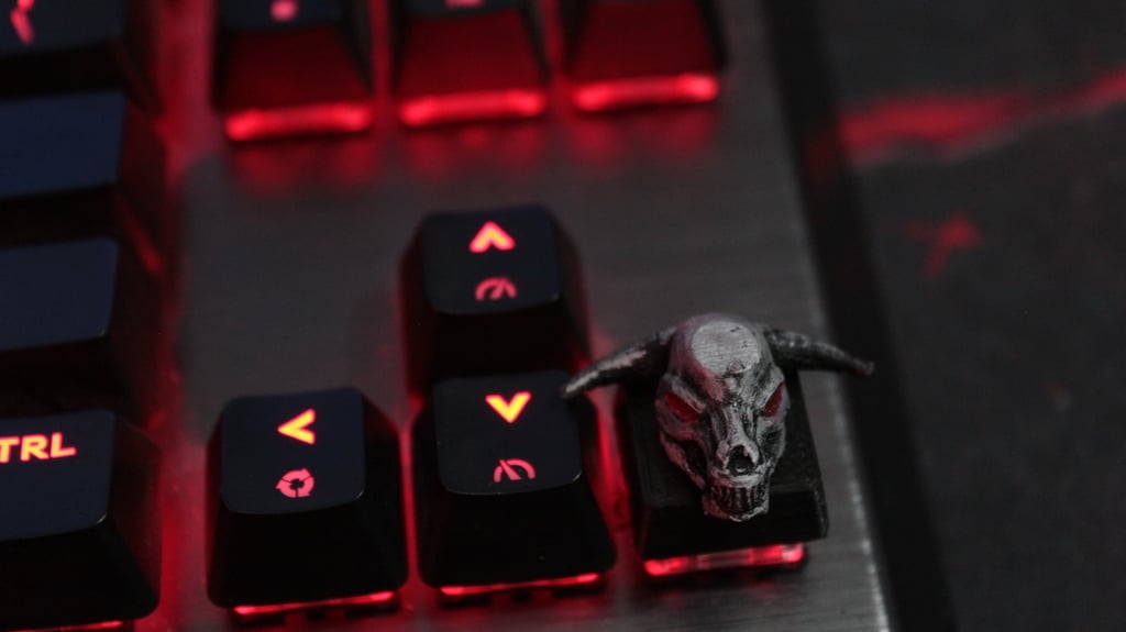 Icon of Sin Keycap