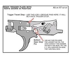 Tippmann A5 trigger plates 