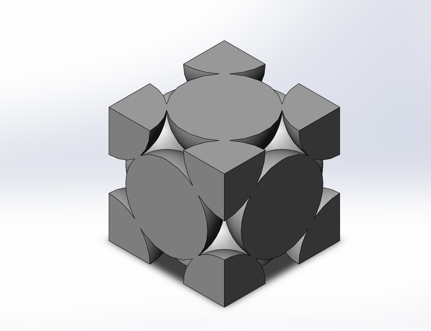 Face-Centered Cubic Model