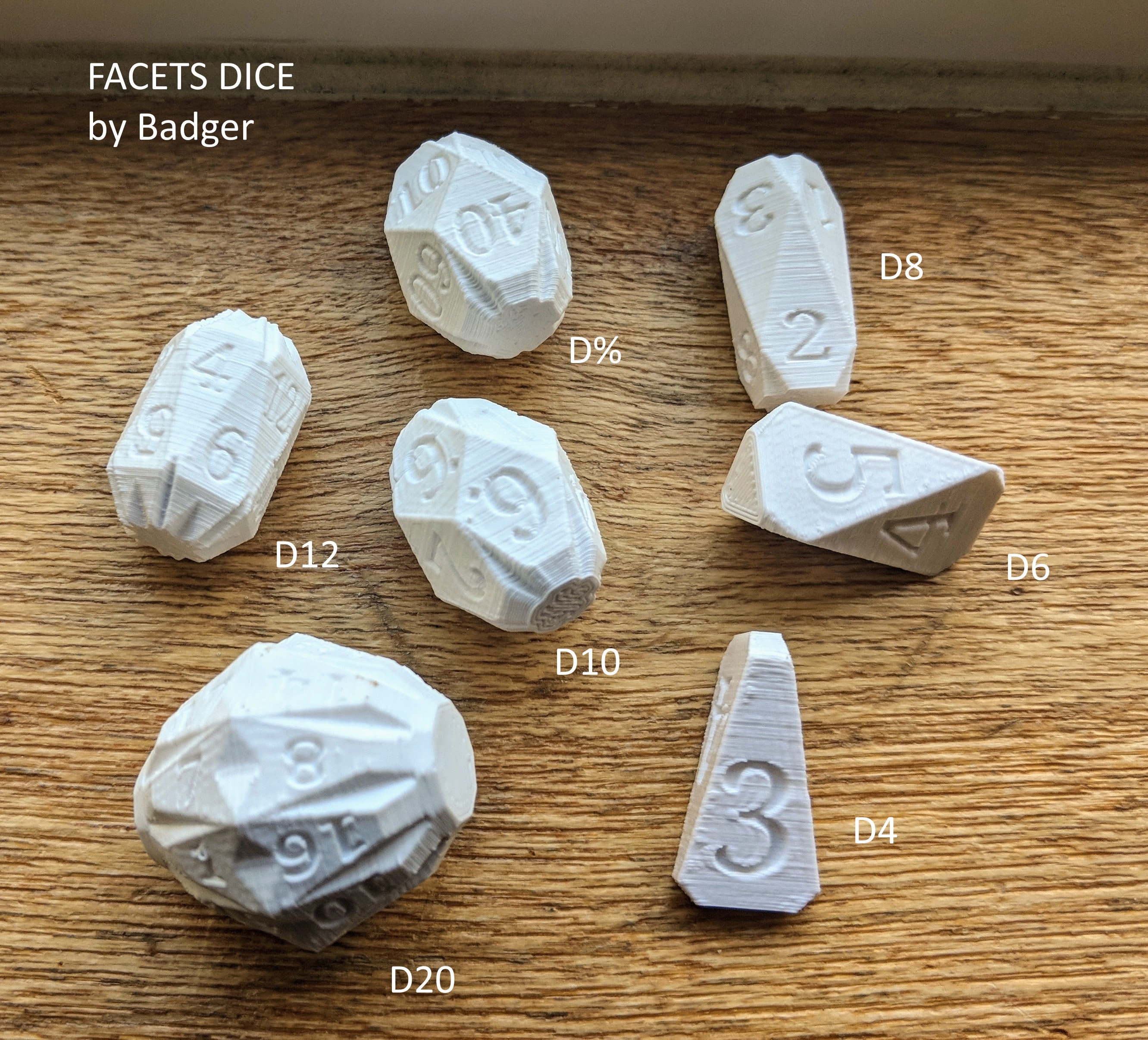 Facets Dice - Full set of custom RPG dice