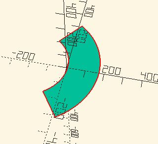 Cone Pattern Generator in 2D