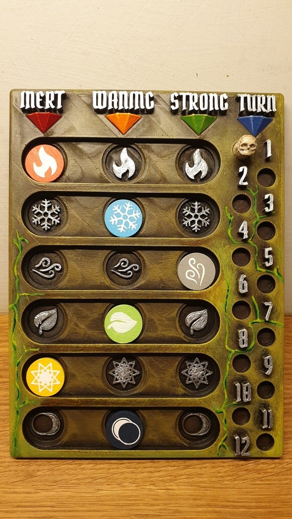 Gloomhaven Element Infusion and Turn Tracker