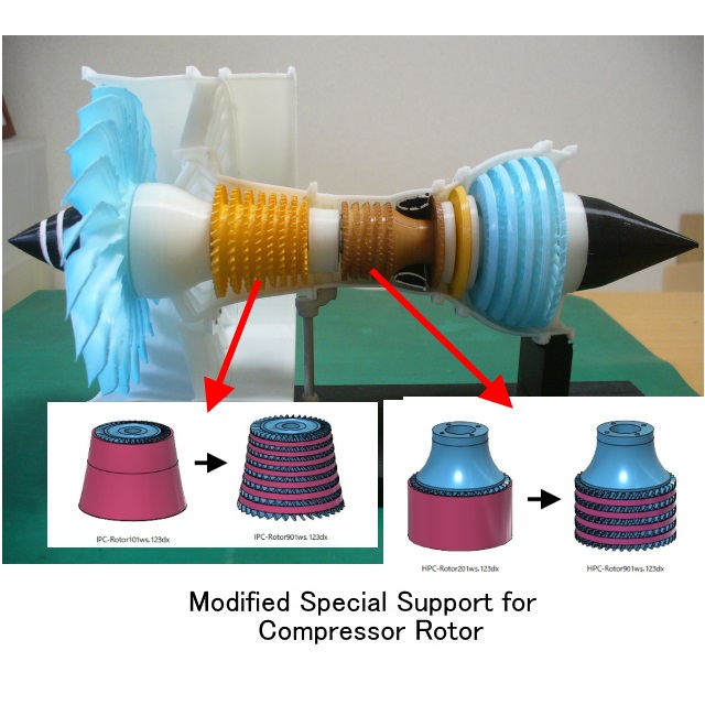 Jet Engine; 3-Spool, Modified Parts