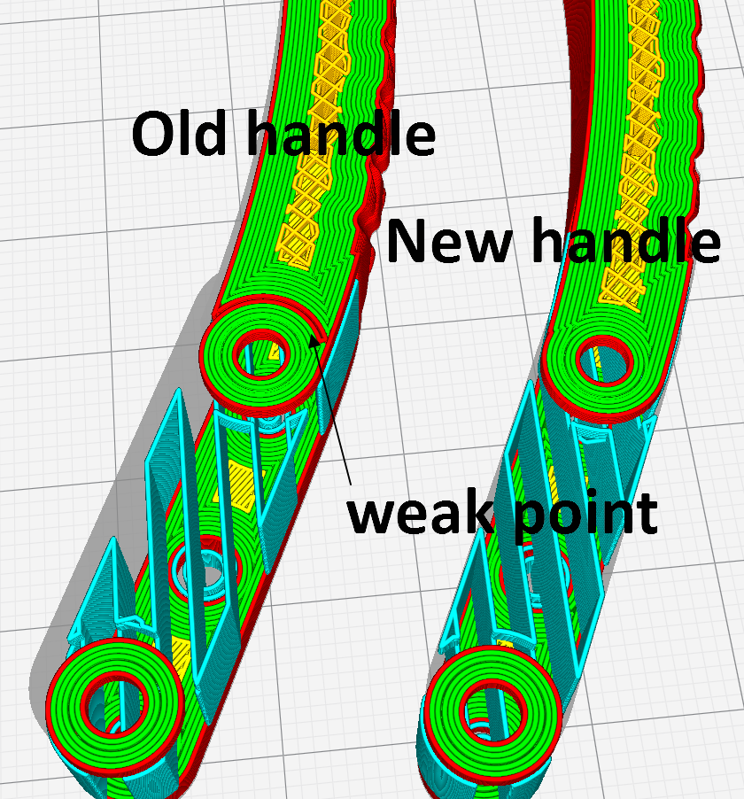 Parallel pliers - handle filled remixed
