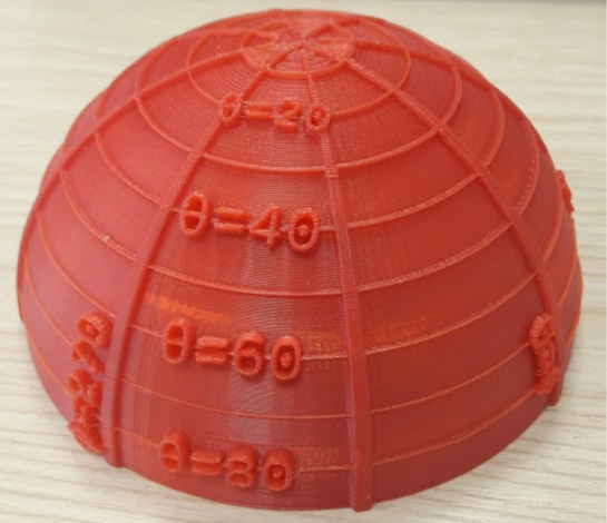 Spherical Polar Coordinates