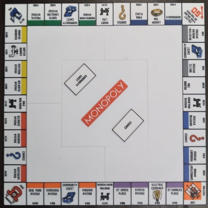 Full Color Monopoly Board