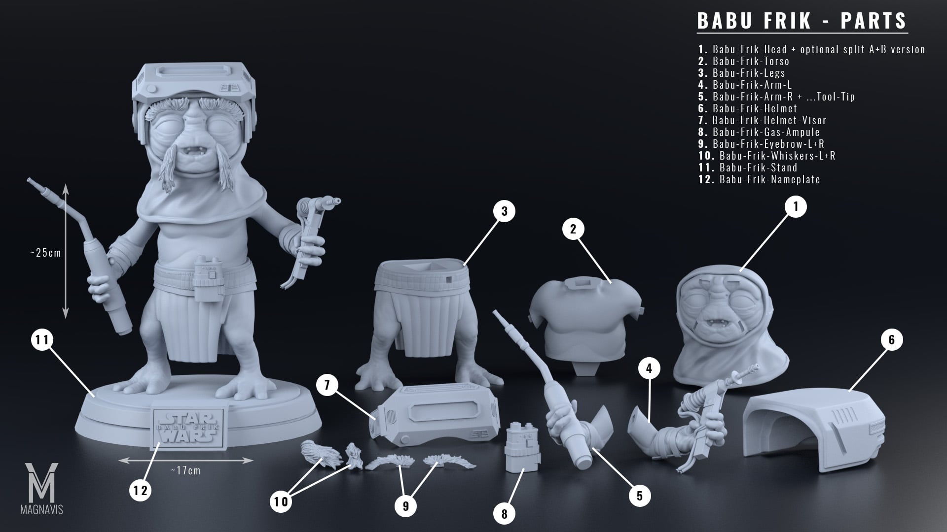 Babu Frik - Star Wars: The Rise of Skywalker