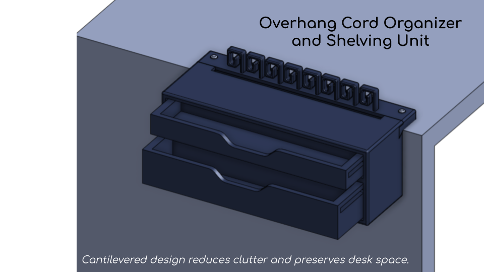 Overhang Cord Organizer and Shelving Unit