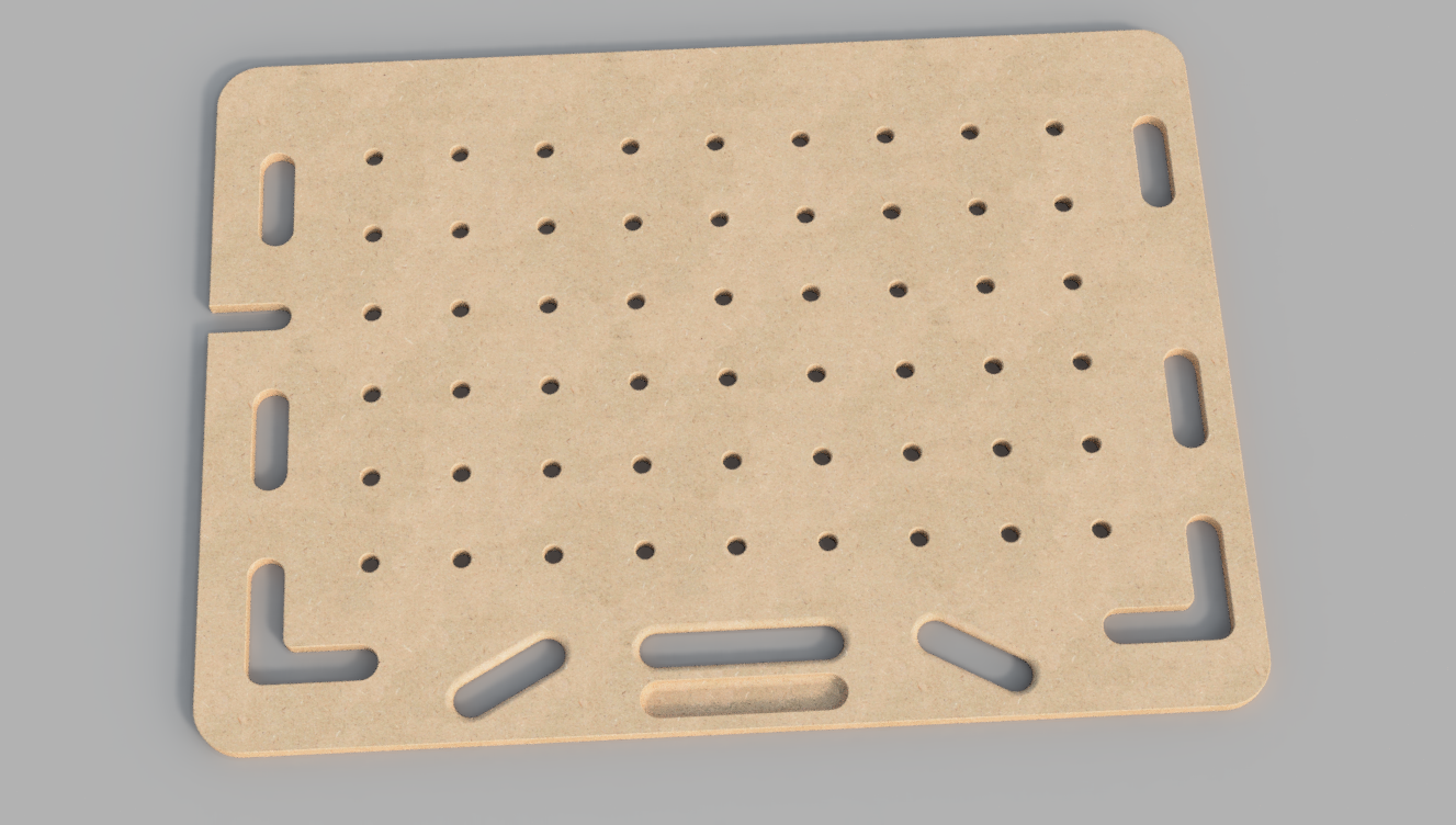 MFT router template