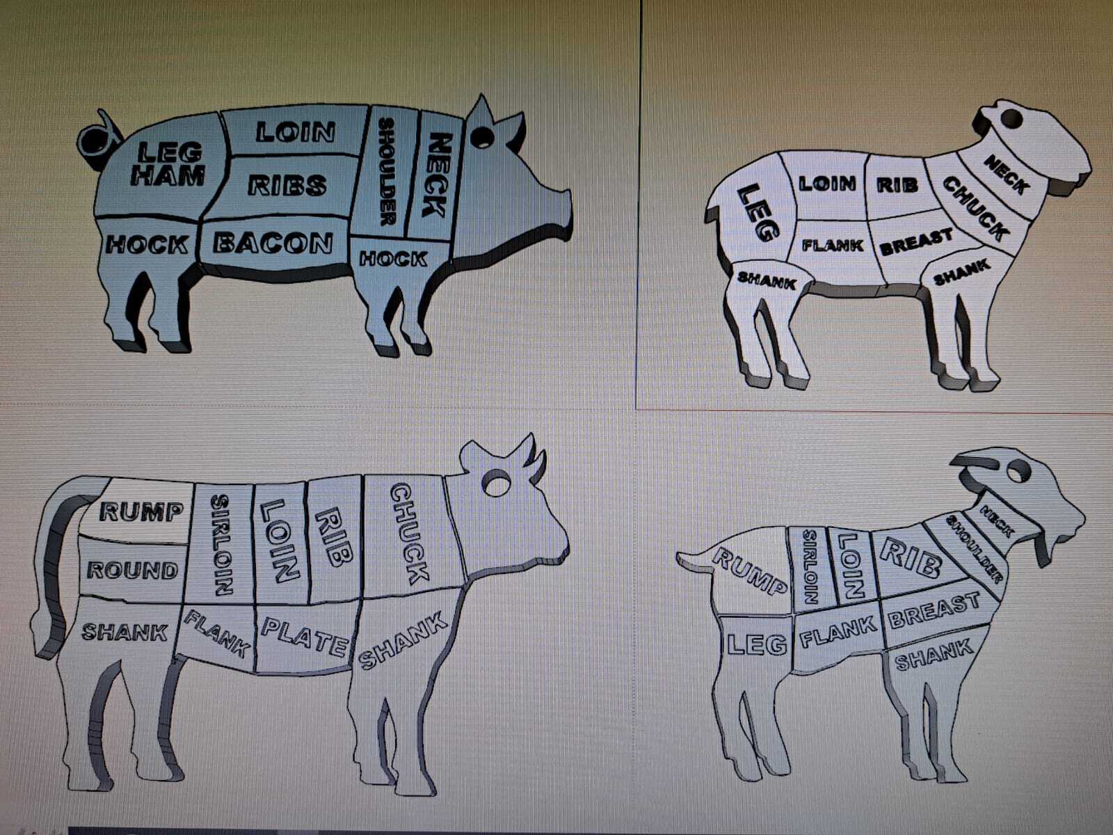 Meat Charts for Butcher