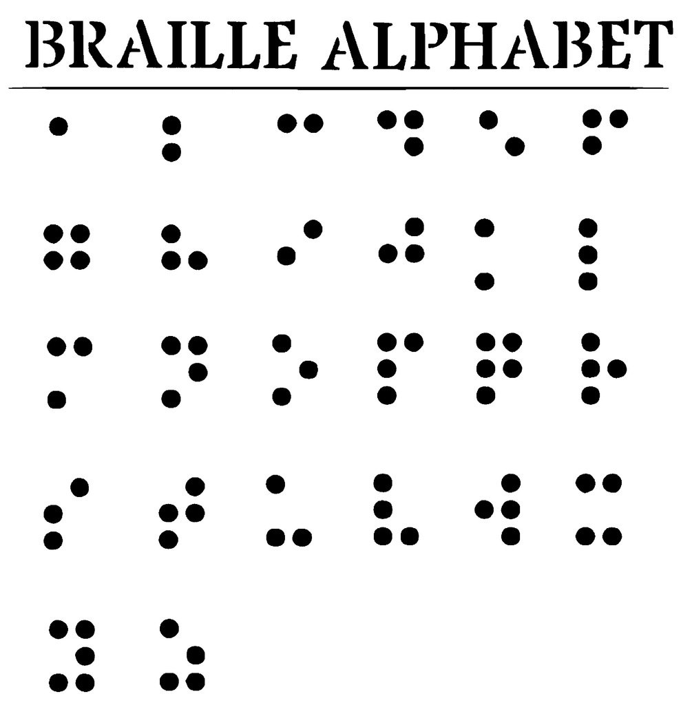 Braille stencil