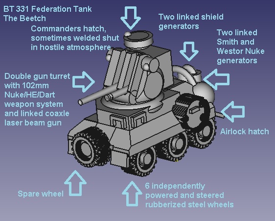BT331 Federation Tank
