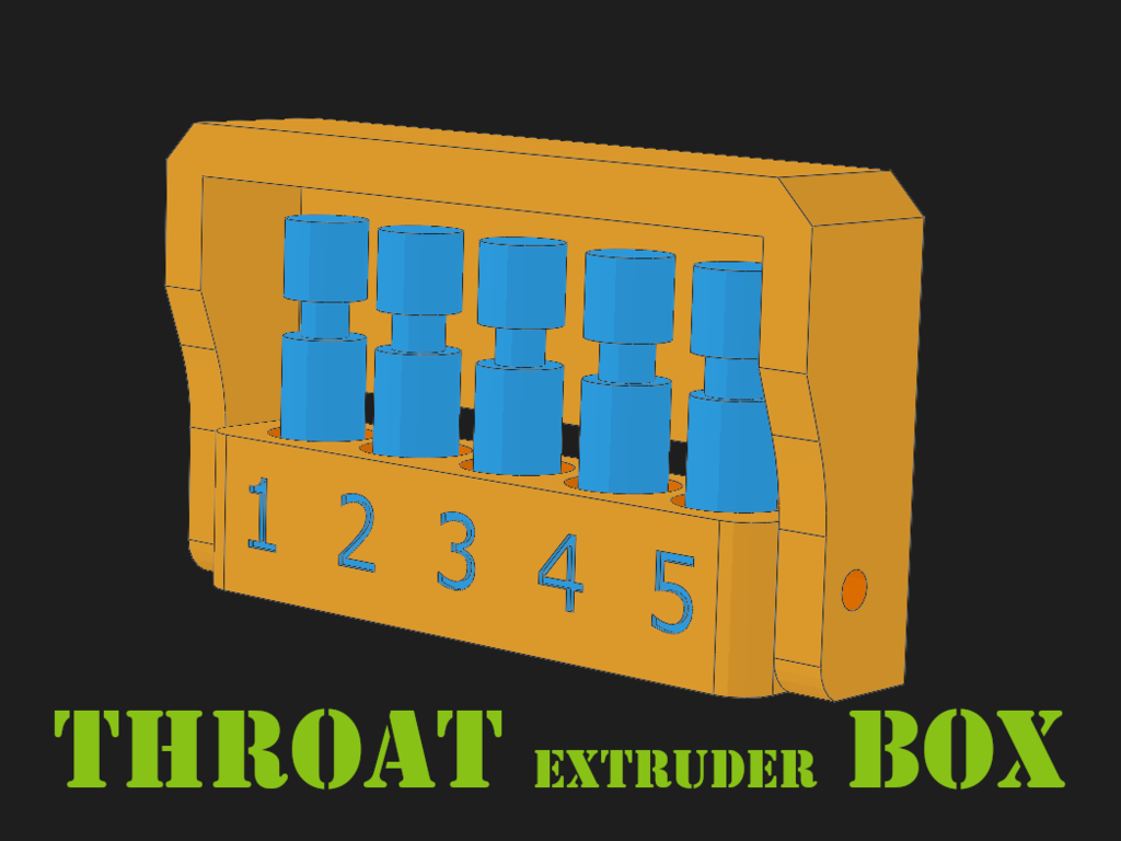 Throat extruder box