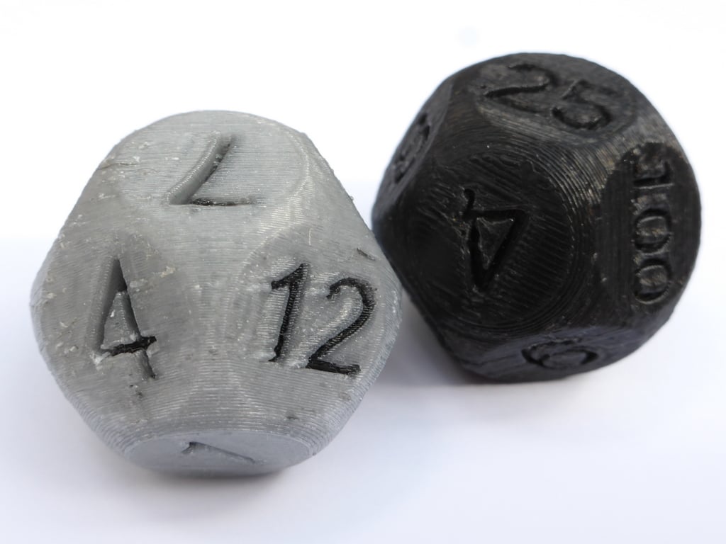 Customizable 12 dice