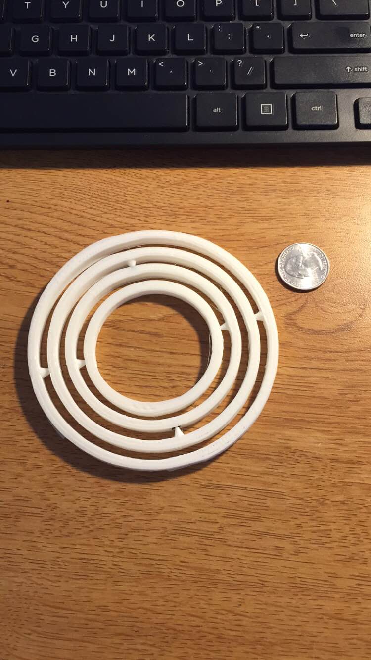 Gyroscope