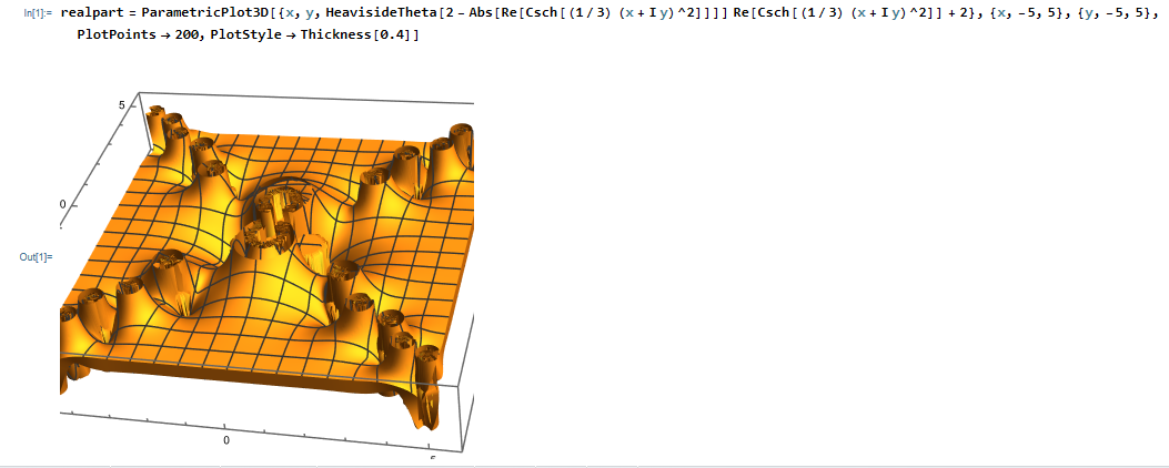 Riemann Spires