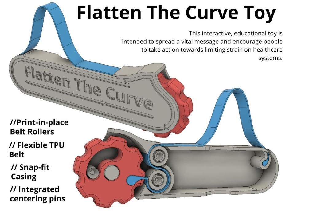 Flatten The Curve Toy