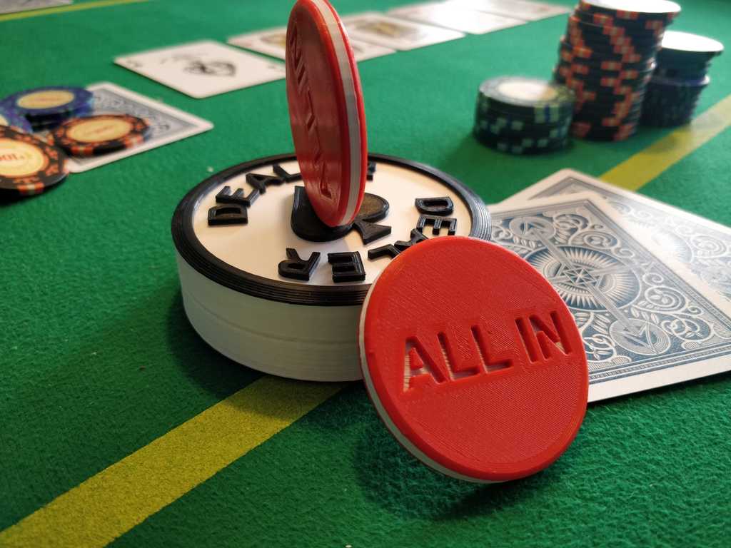 Poker All In Button