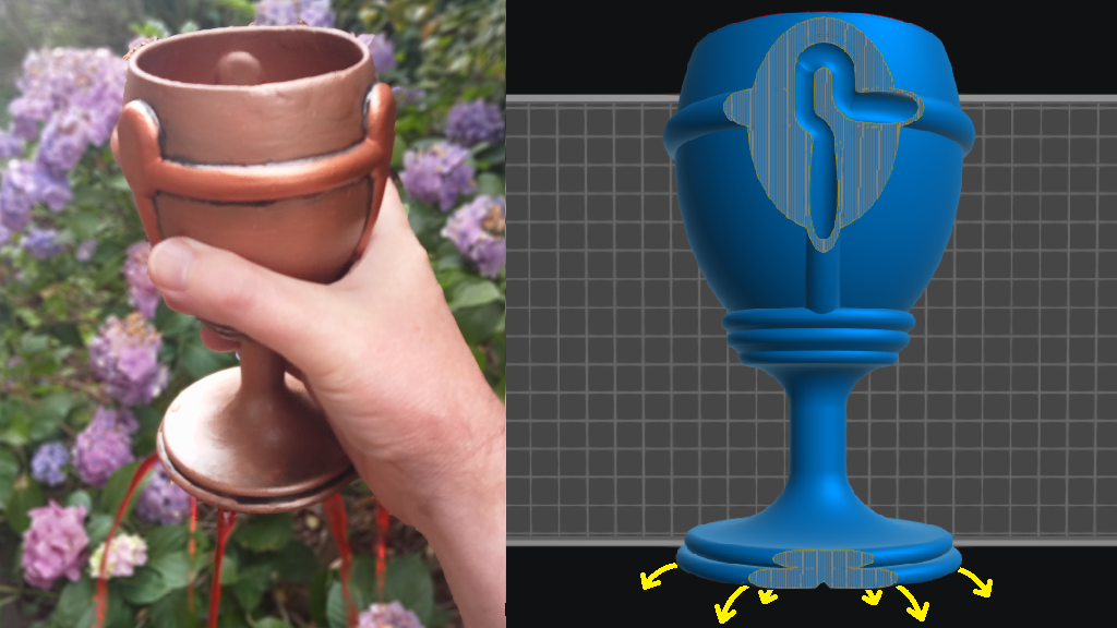 Pythagorean Greedy Cup / Goblet / Grail