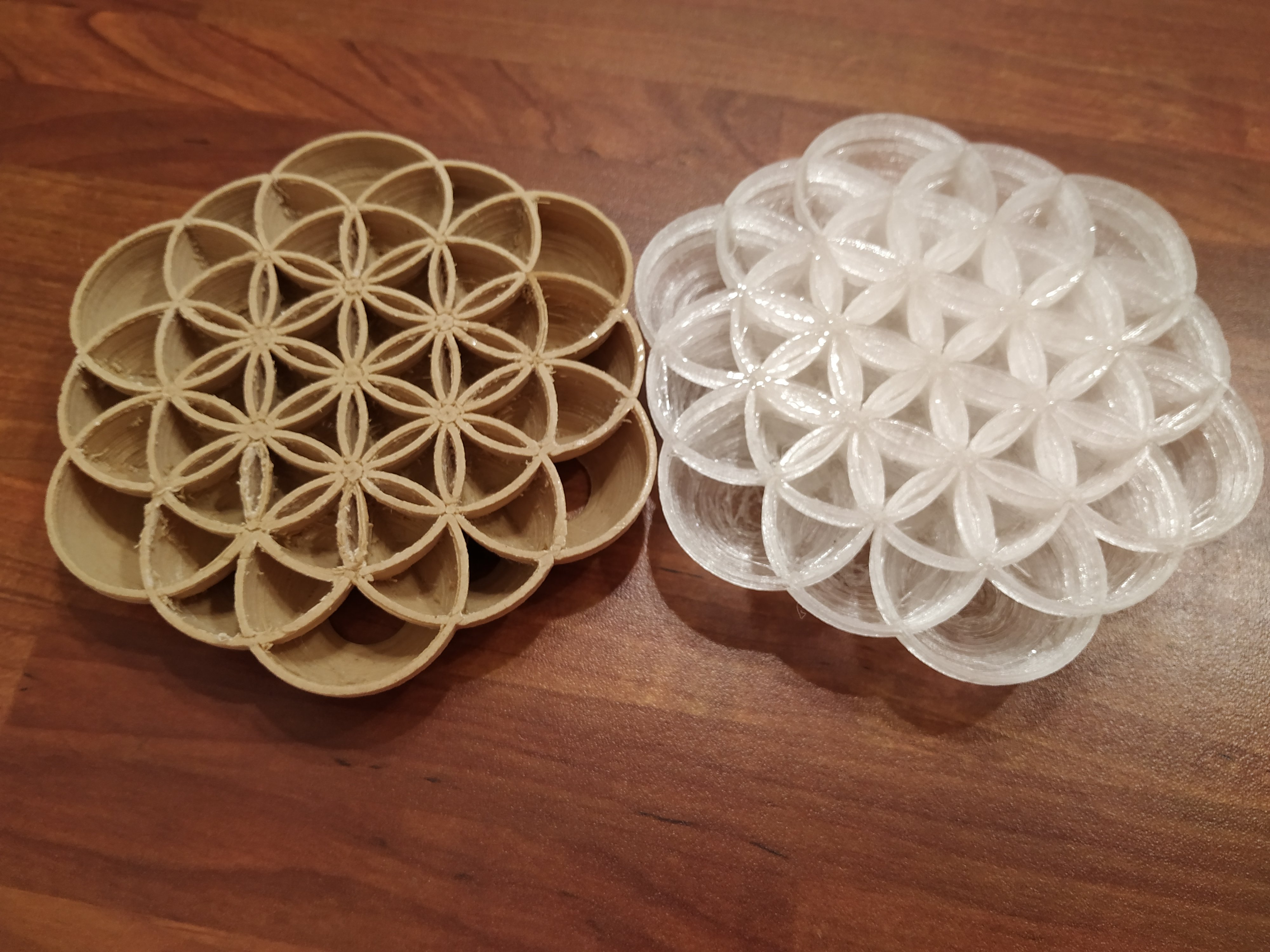 Flower of Life