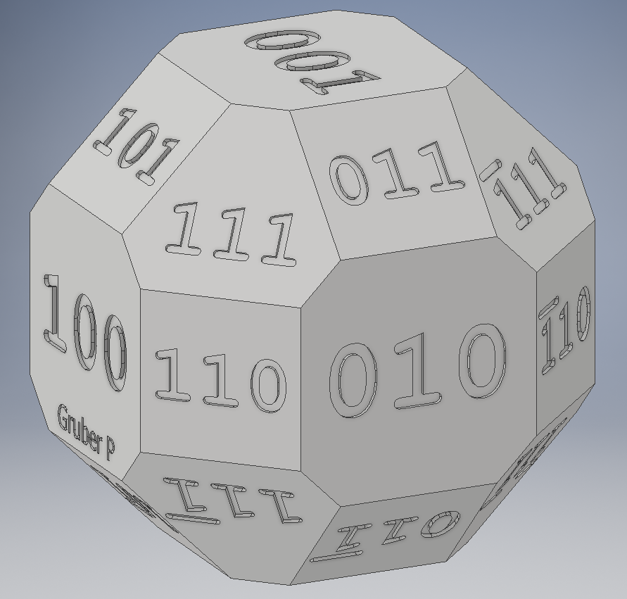 Crystallographic planes in cubic unit cell (Miller Indizes)
