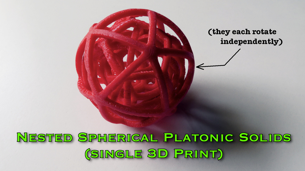 Nested Spherical Platonic Solids