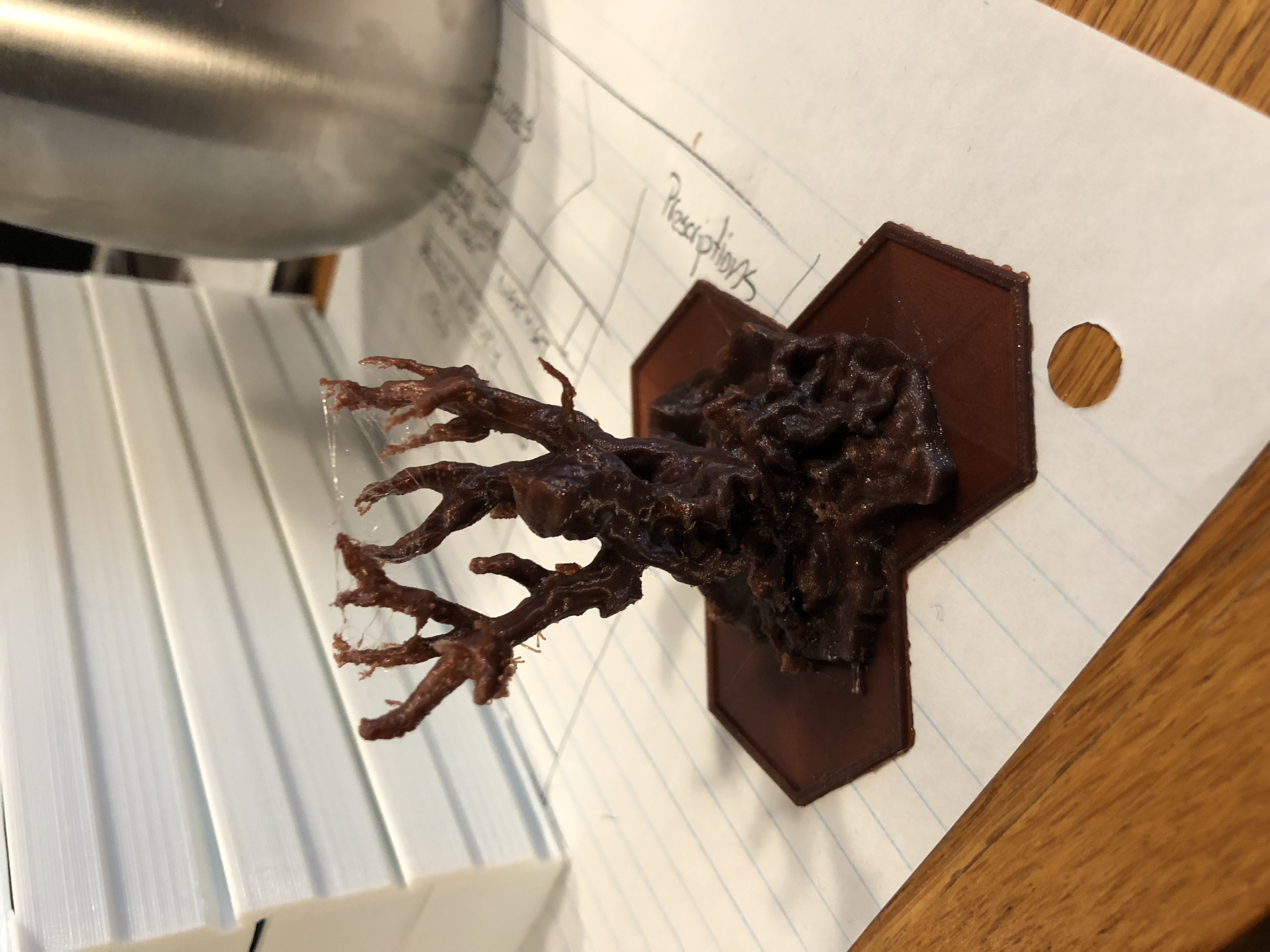 Gloomhaven Tree
