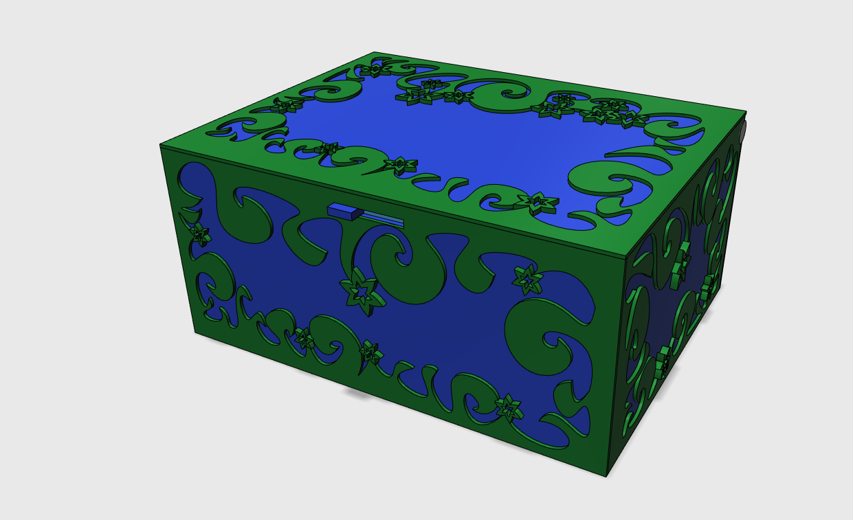 The forgotten Box