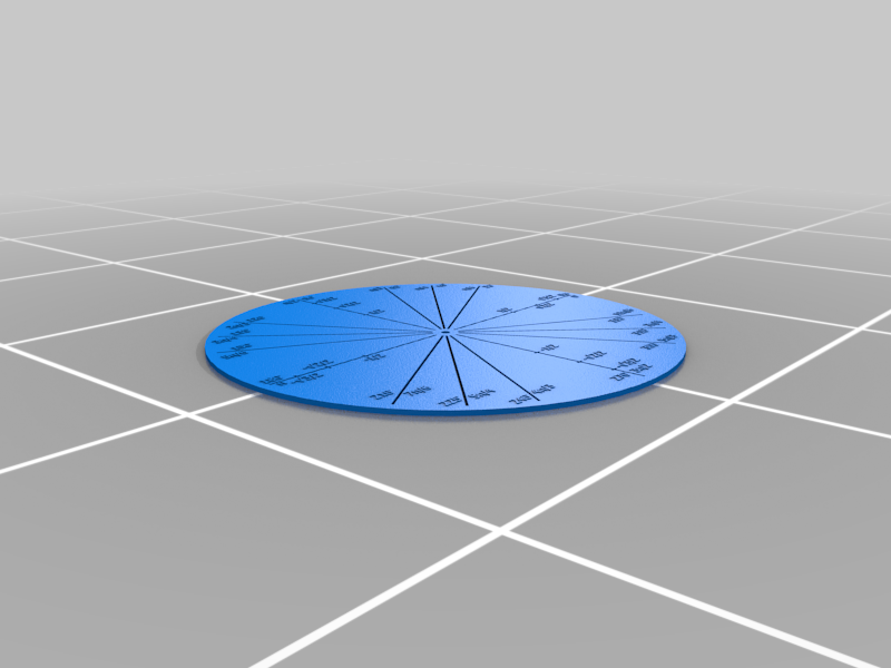 Unit Circle Stencil