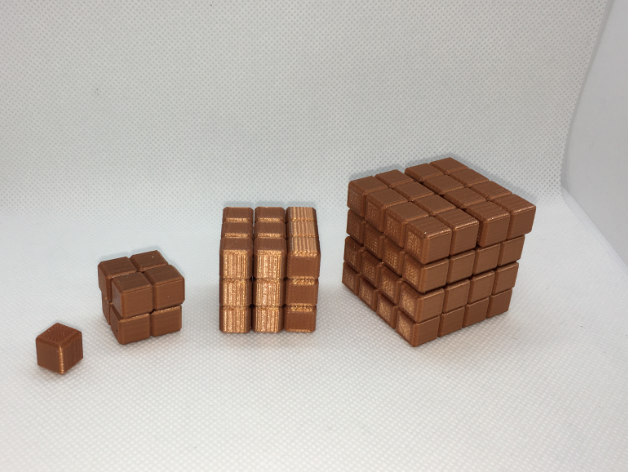 Sum of Cubes to Square of Sum