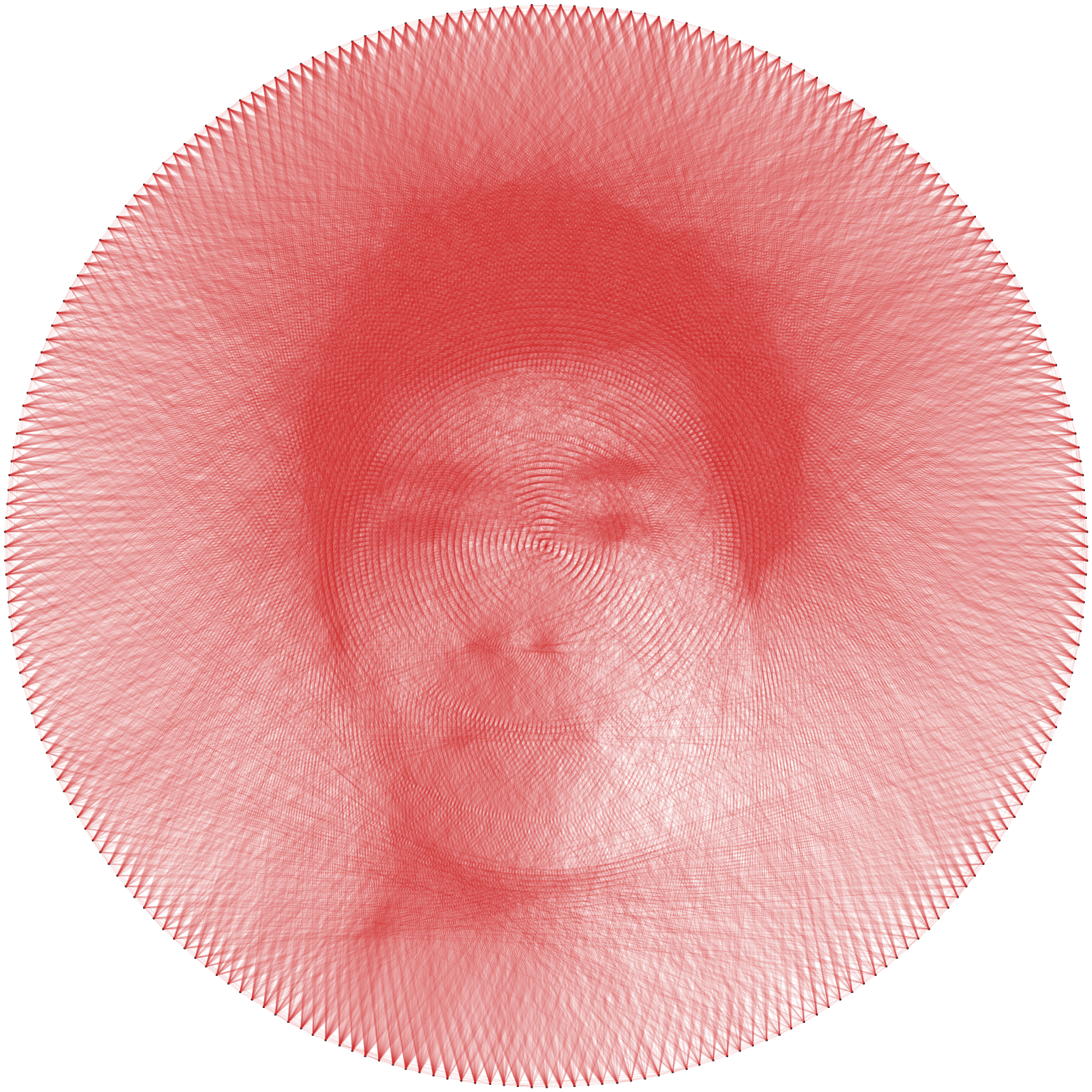 mjchen