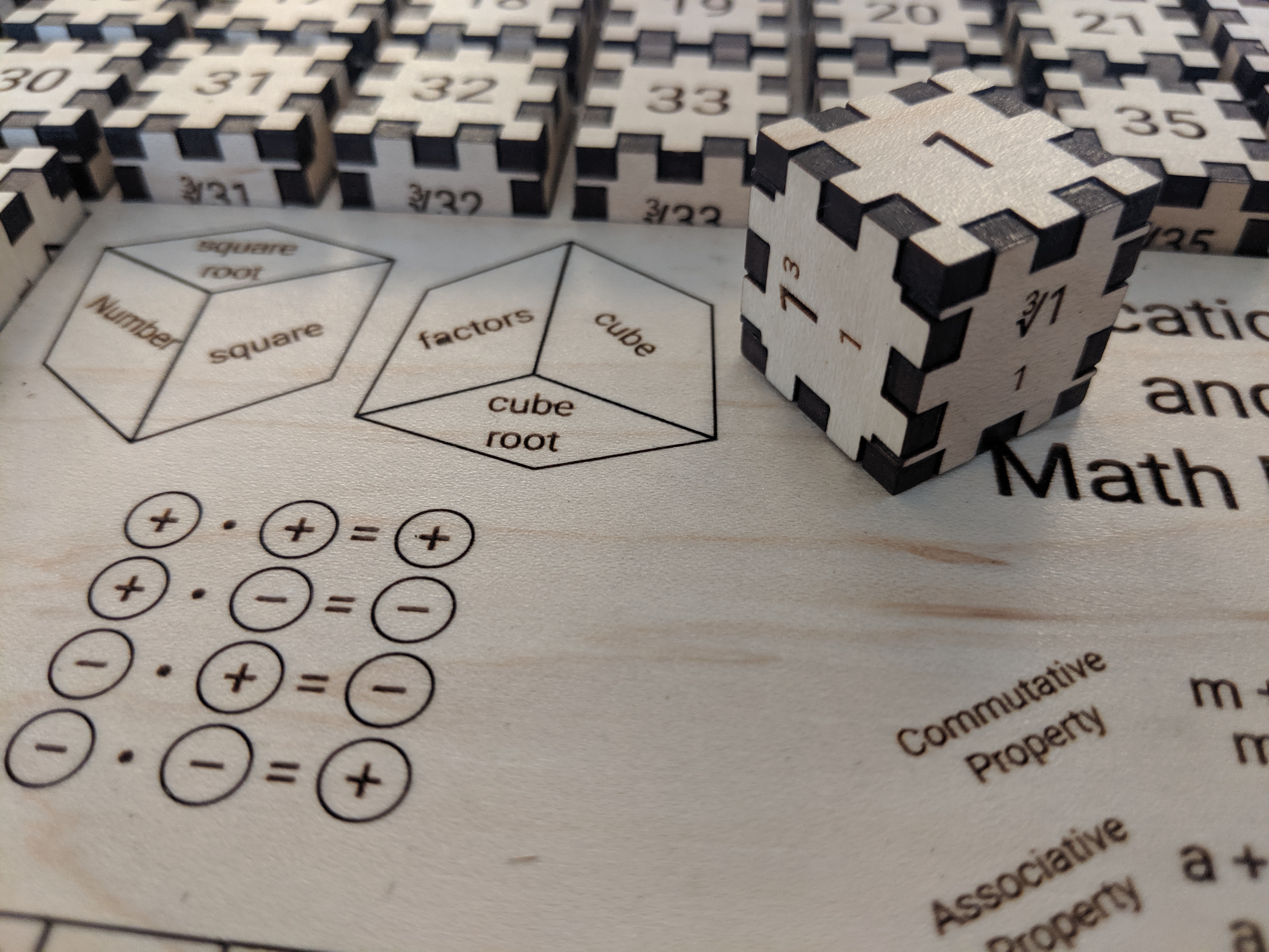 Laser Cut Math Table