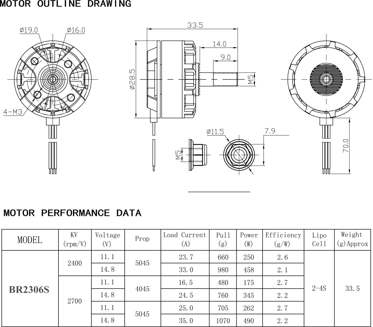 Proteusv2 fuselage rear with motor mount for RaceStar 2306S